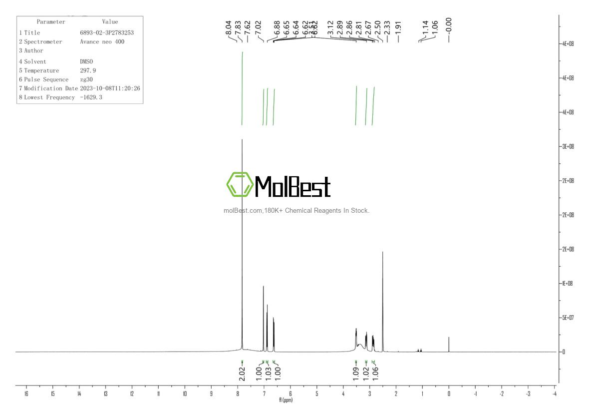 Physical sample testing spectrum (NMR) of 6893-02-3