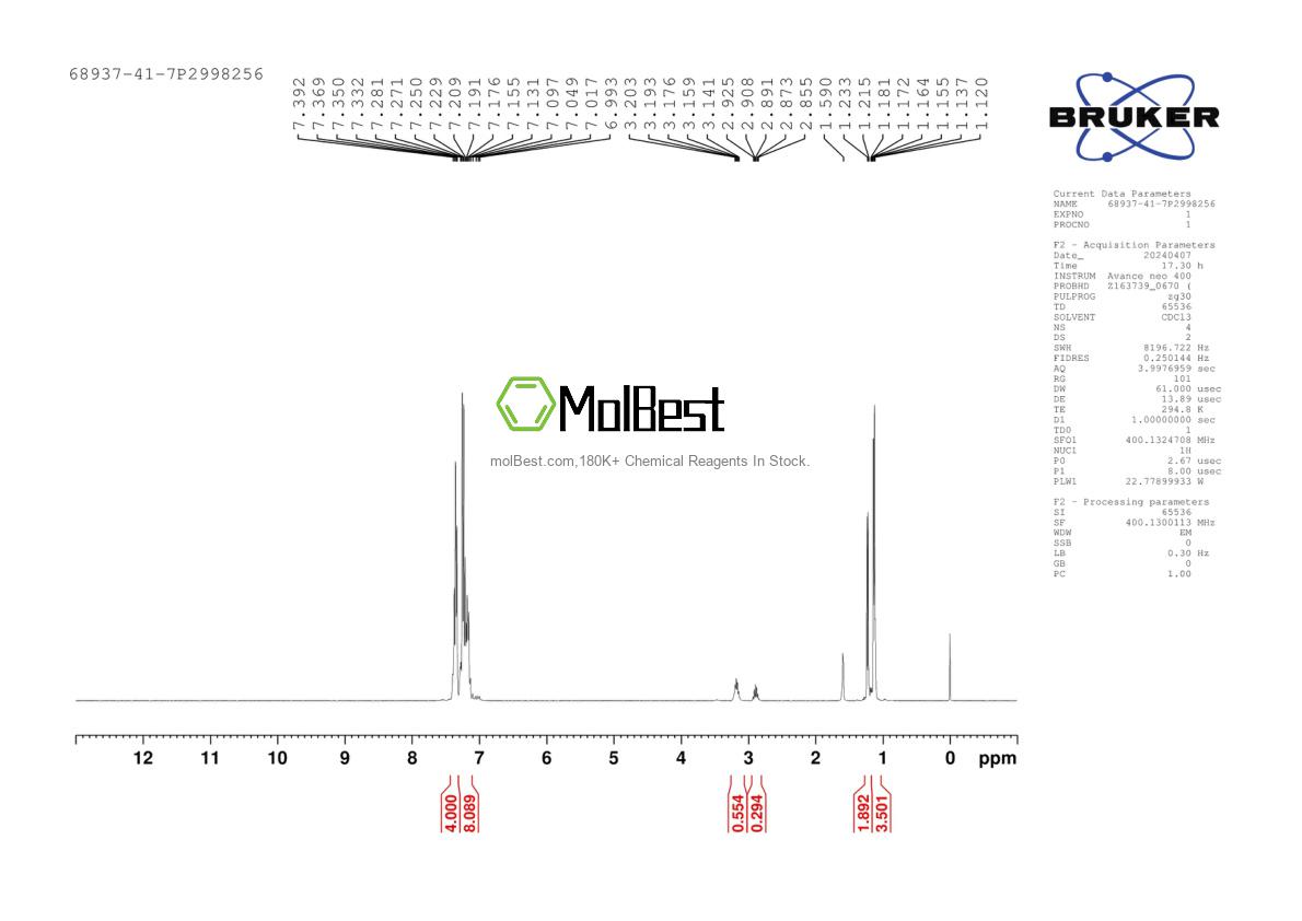 Physical sample testing spectrum (NMR) of 68937-41-7