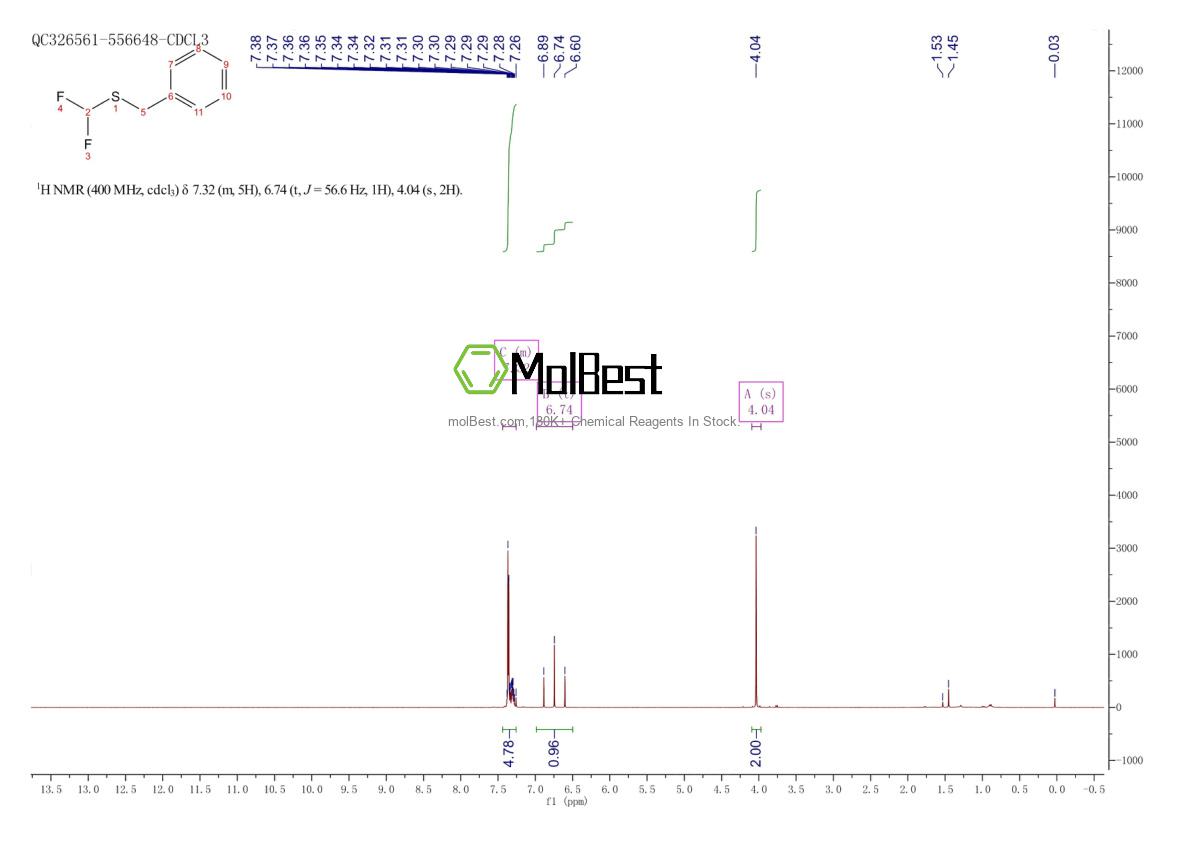 Physical sample testing spectrum (NMR) of 68965-44-6