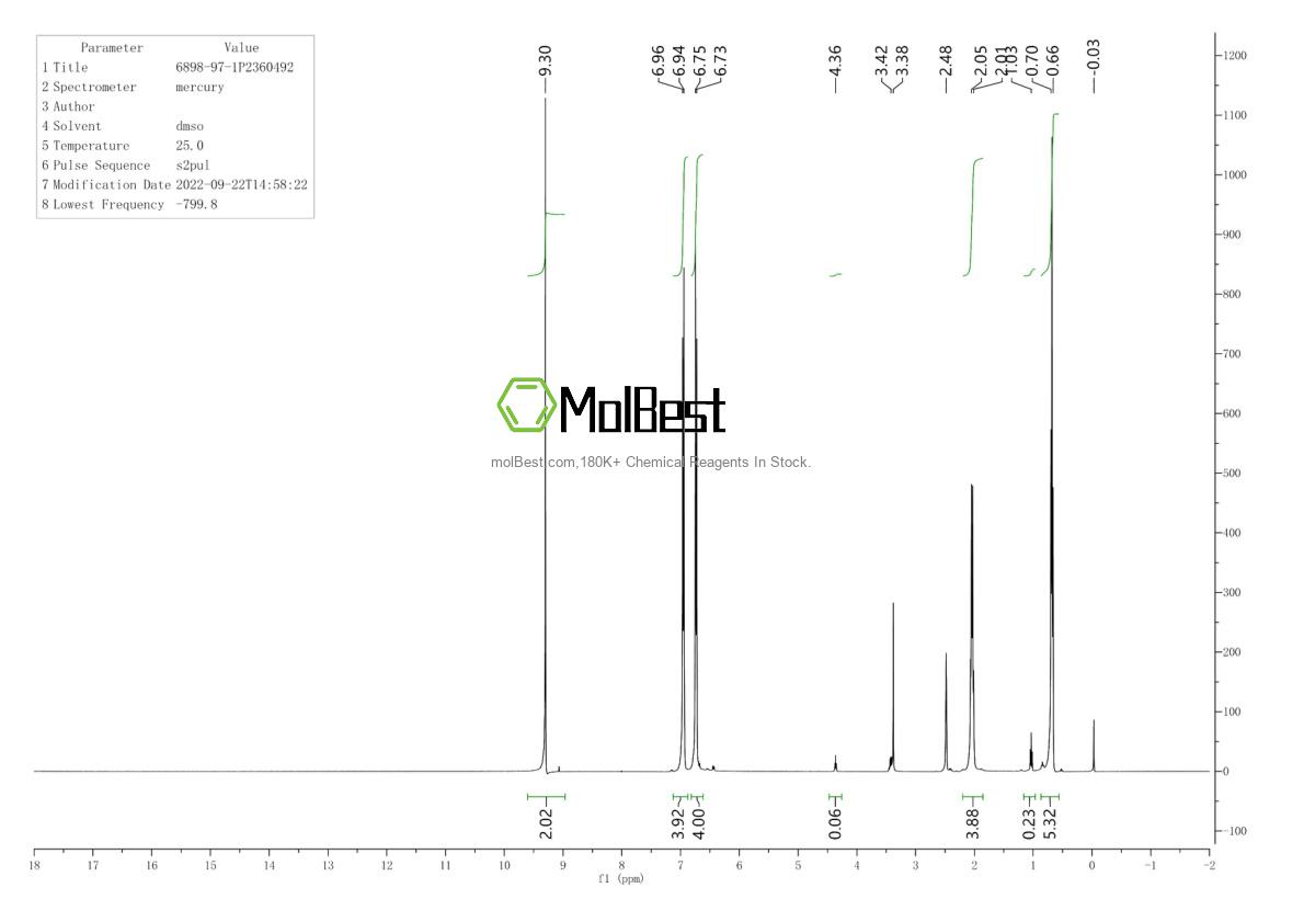 Physical sample testing spectrum (NMR) of 6898-97-1
