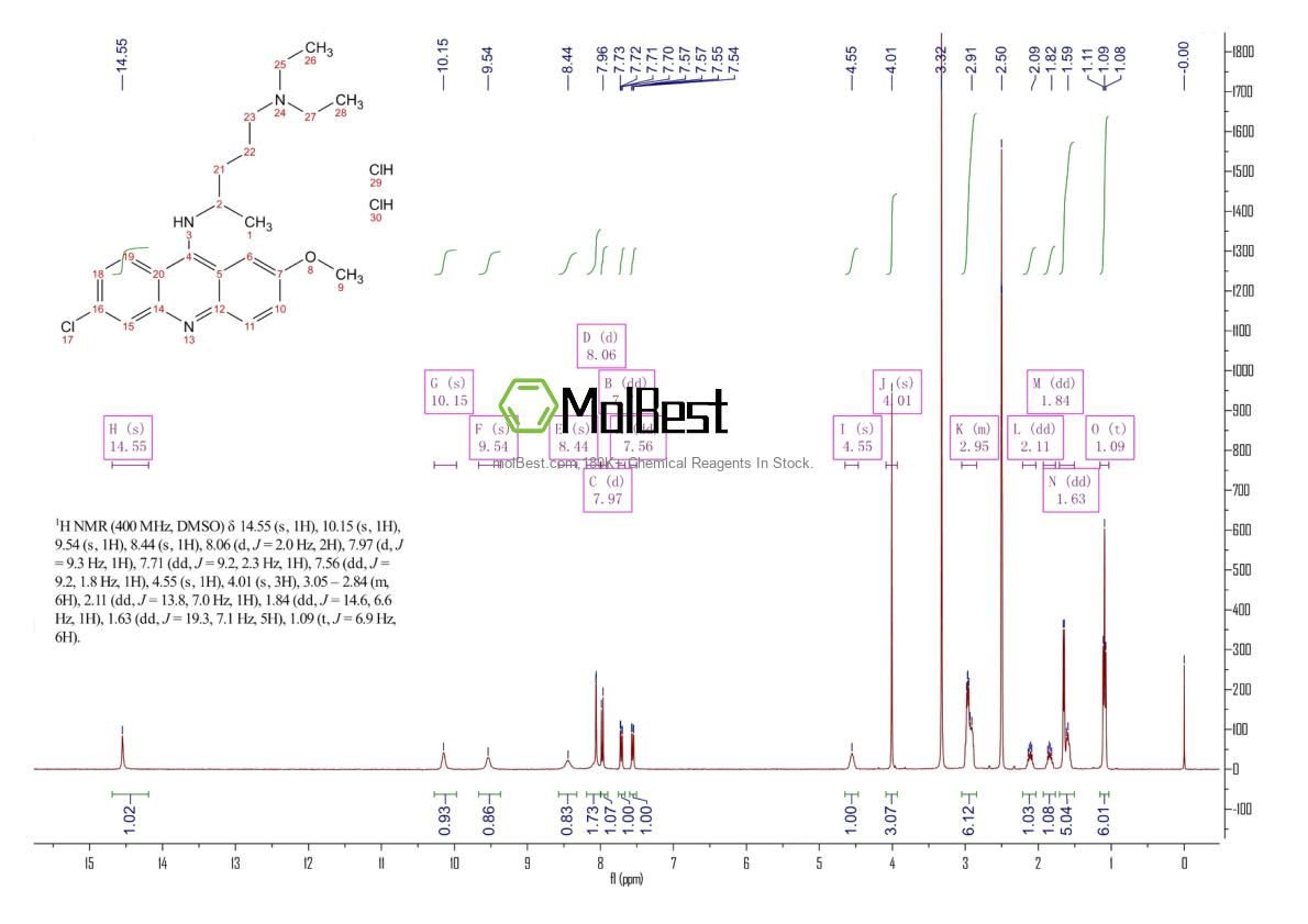 Espectro de teste de amostra física (NMR) de 69-05-6