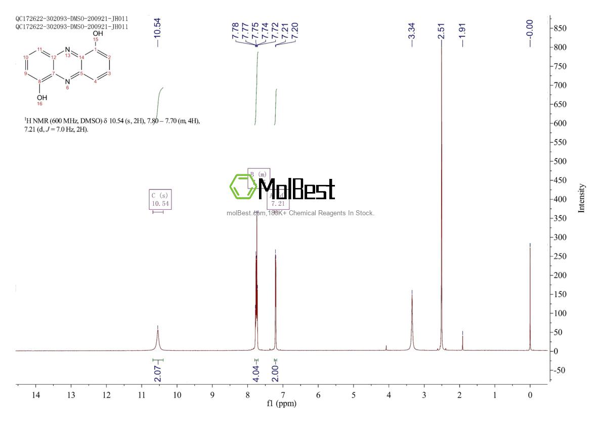 Physical sample testing spectrum (NMR) of 69-48-7
