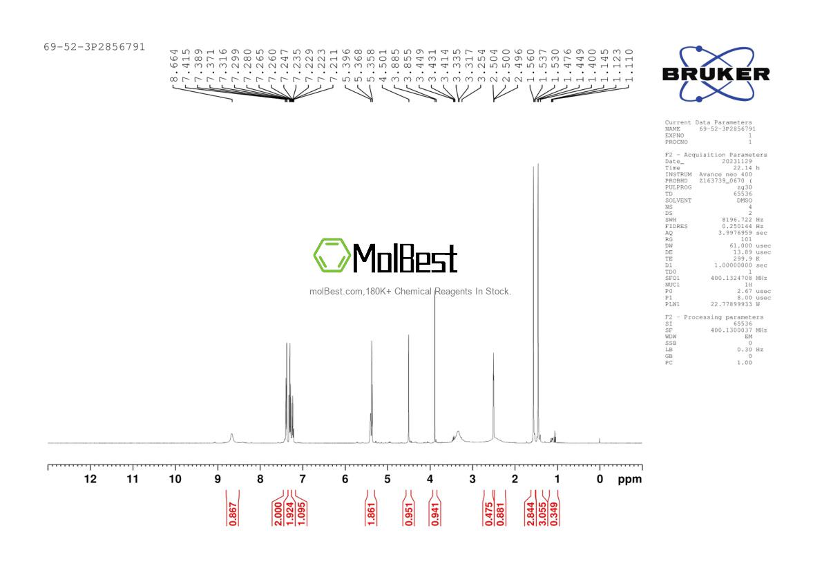 Physical sample testing spectrum (NMR) of 69-52-3