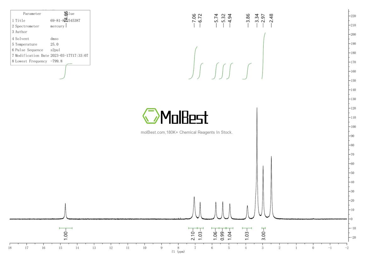 Physical sample testing spectrum (NMR) of 69-81-8