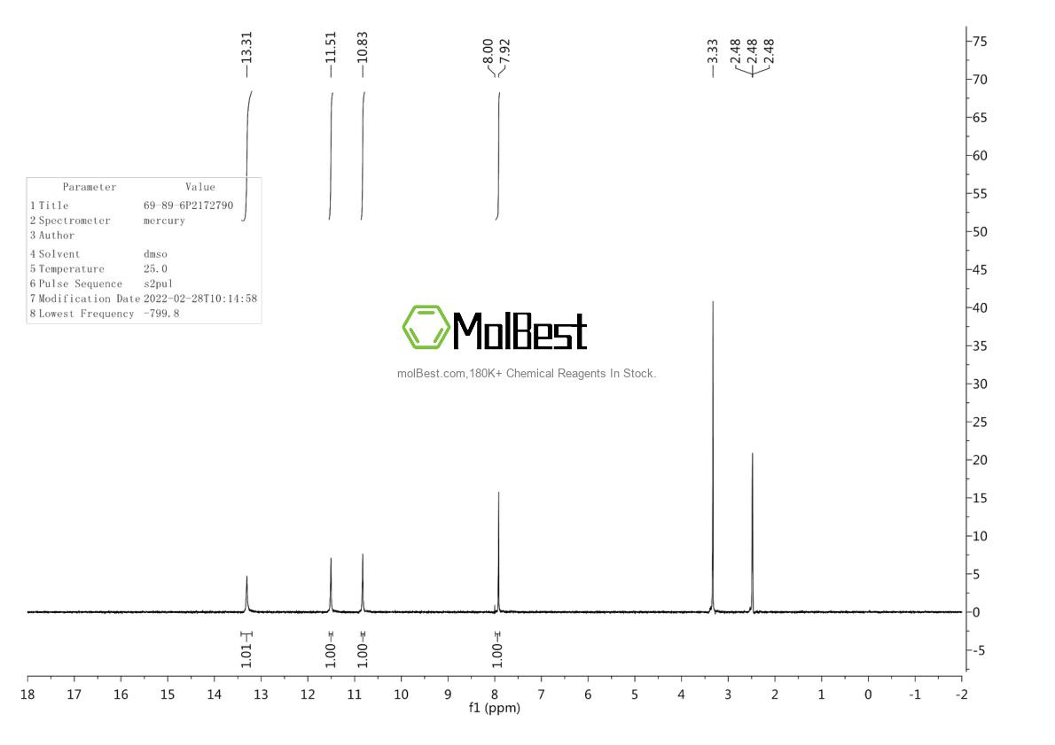 Physical sample testing spectrum (NMR) of 69-89-6