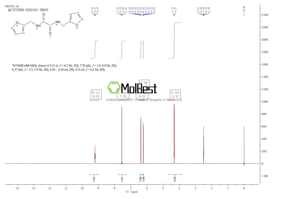 Physical sample testing spectrum (NMR) of 69010-90-8