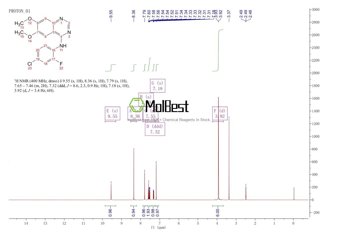 690206-97-4 fiziksel numune test spektrumu (NMR)