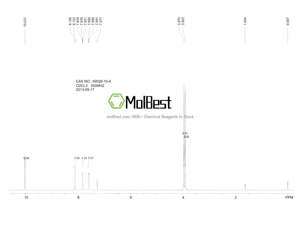 69026-10-4 fiziksel numune test spektrumu (NMR)