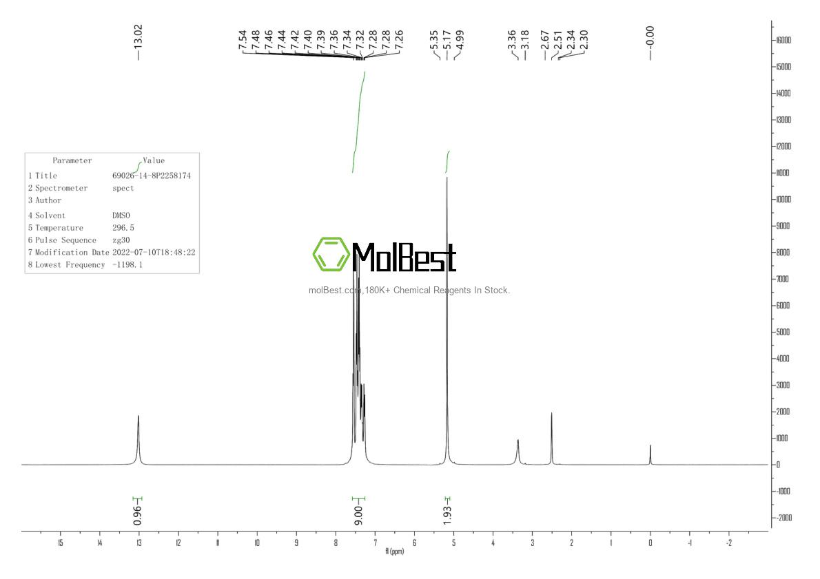 Physical sample testing spectrum (NMR) of 69026-14-8