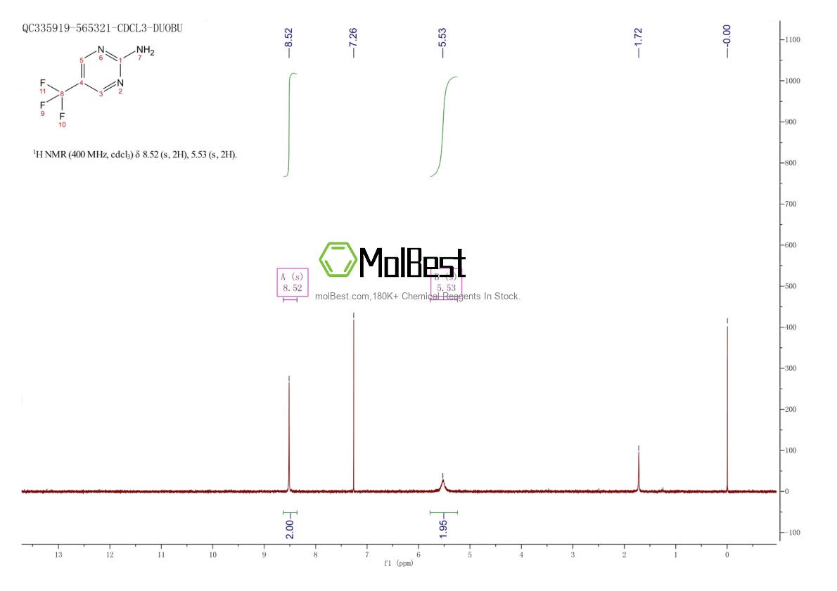 Physical sample testing spectrum (NMR) of 69034-08-8