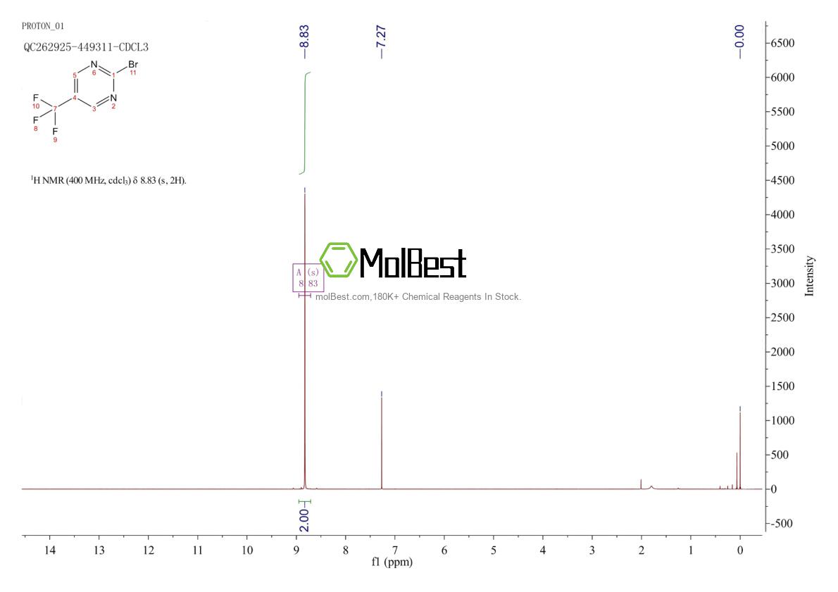 Physical sample testing spectrum (NMR) of 69034-09-9