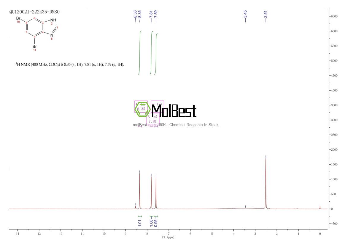 Physical sample testing spectrum (NMR) of 69038-75-1