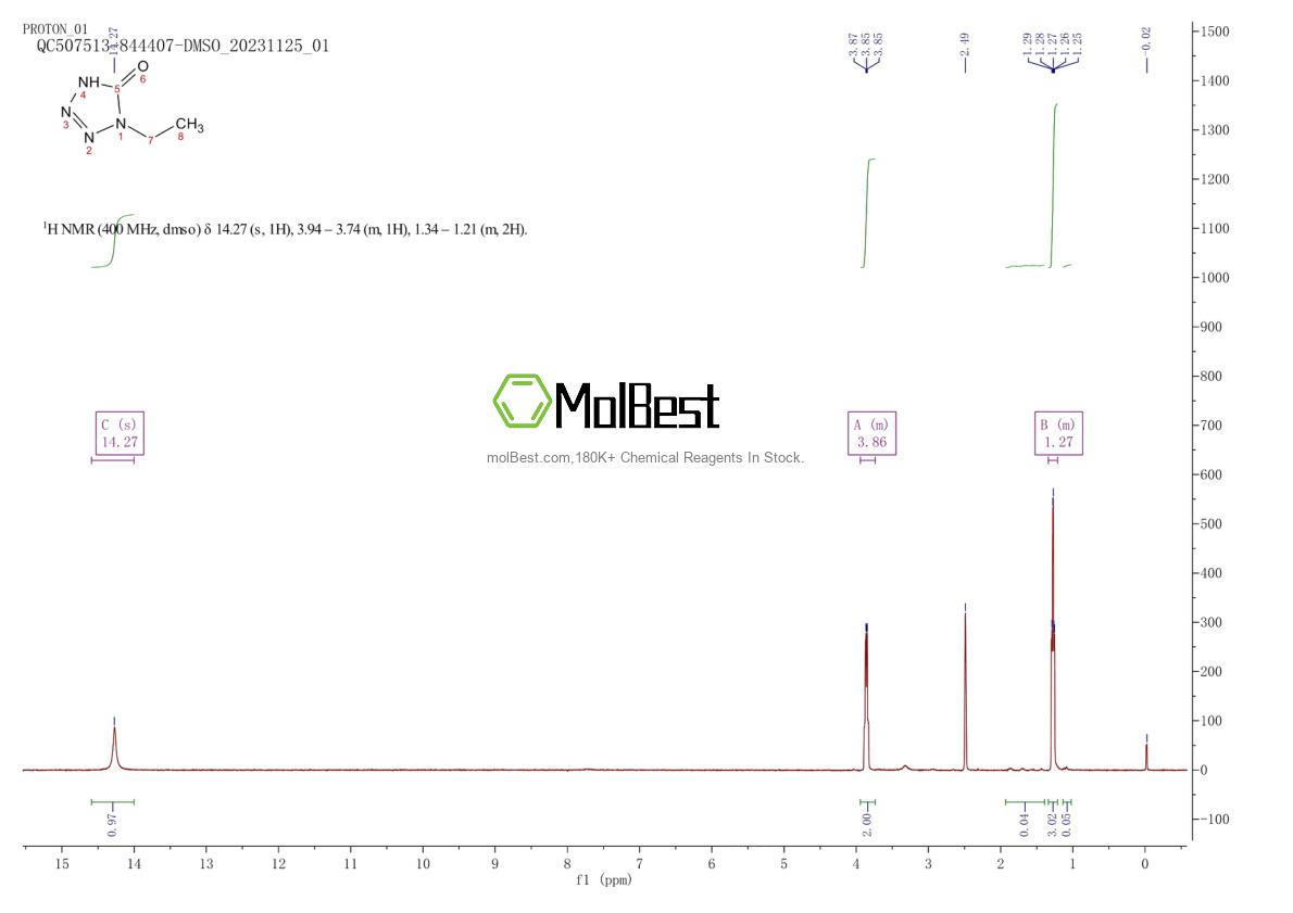 Spektrum pengujian sampel fisik (NMR) 69048-98-2