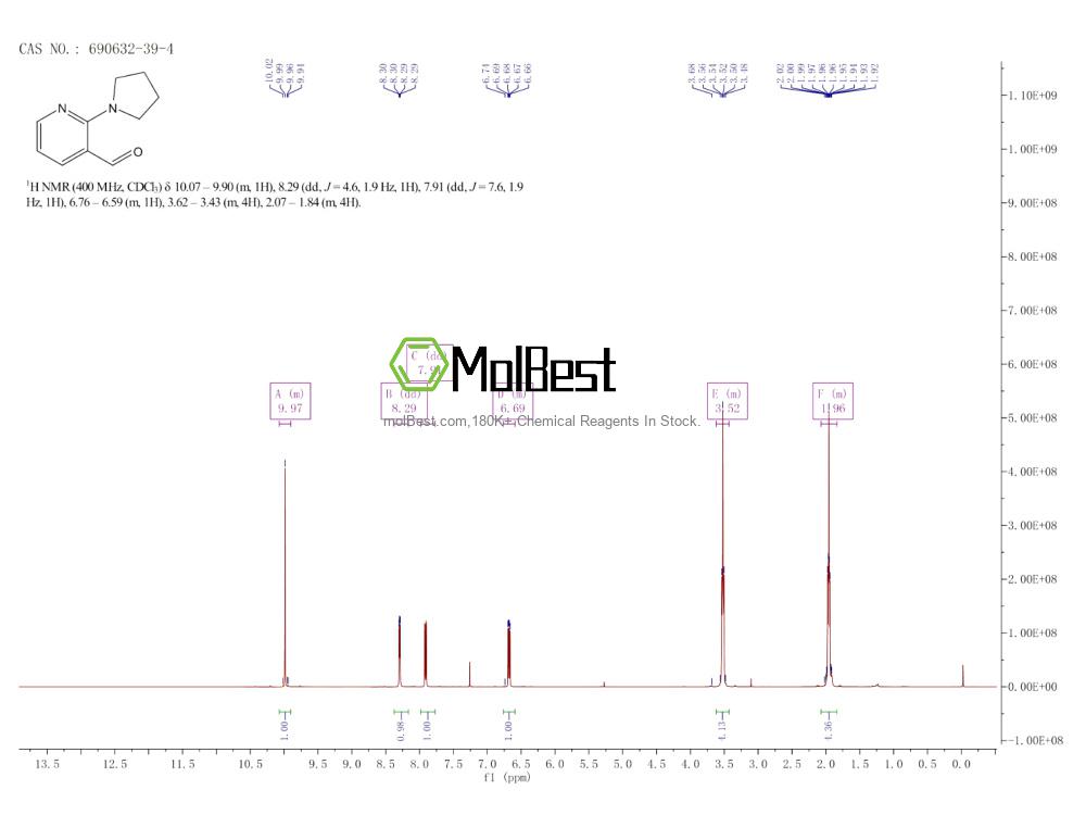 690632-39-4 fiziksel numune test spektrumu (NMR)