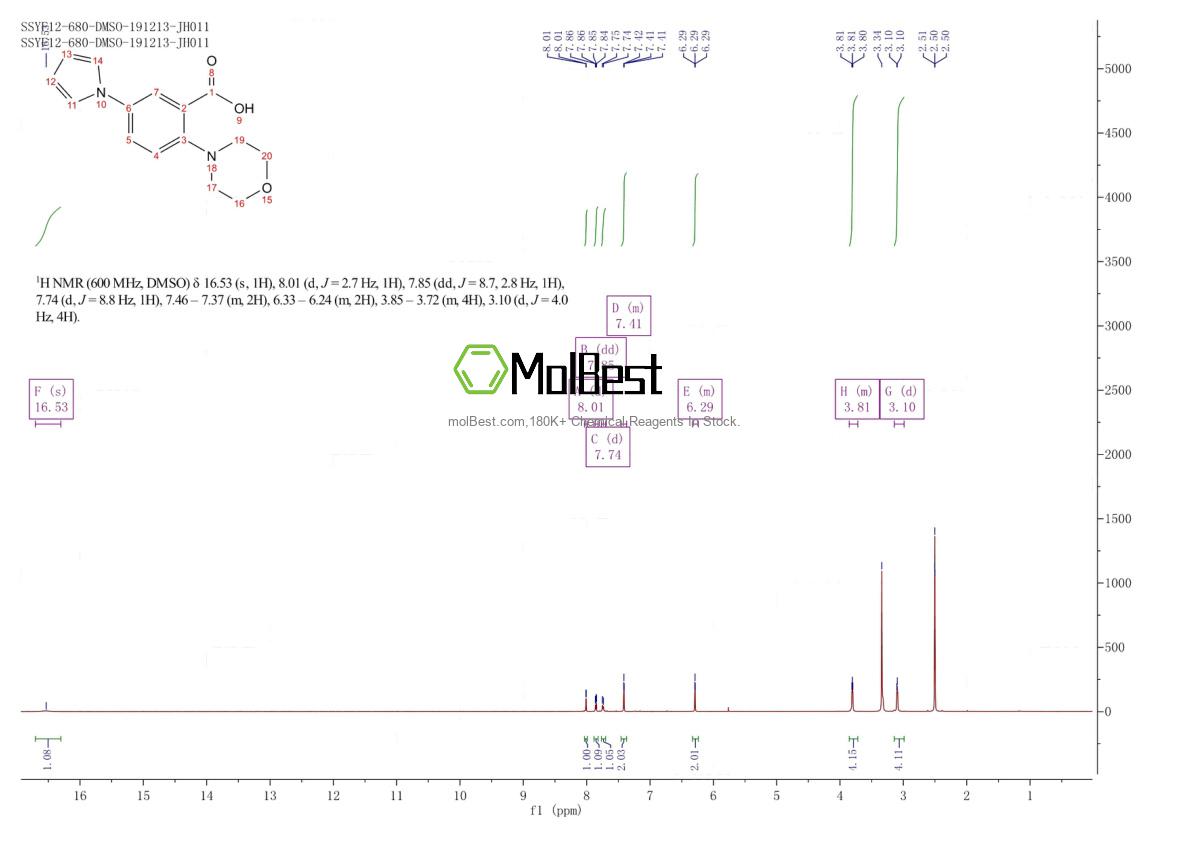 690632-76-9 fiziksel numune test spektrumu (NMR)