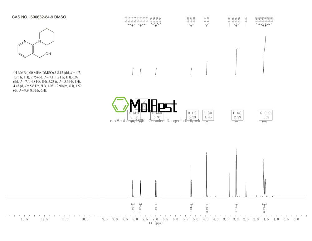 690632-84-9 fiziksel numune test spektrumu (NMR)