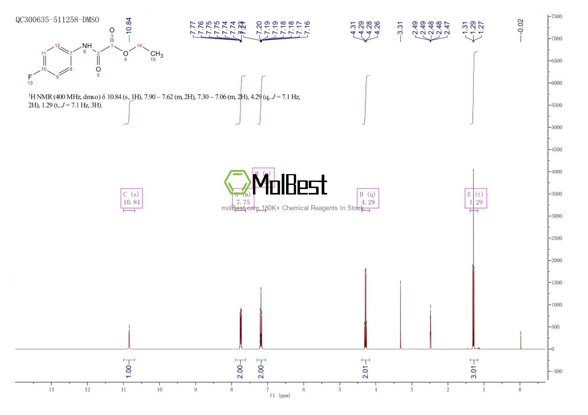 Spektrum pengujian sampel fisik (NMR) 69065-91-4