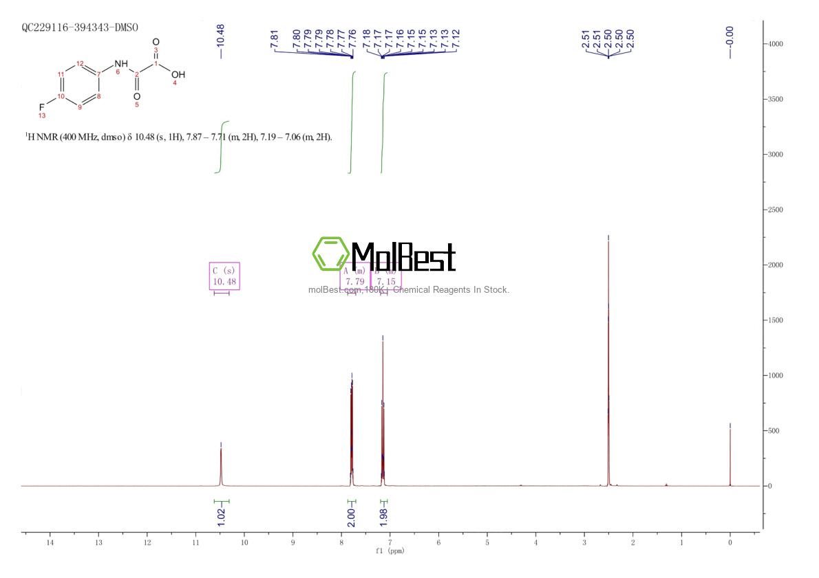 Spektrum pengujian sampel fisik (NMR) 69066-43-9