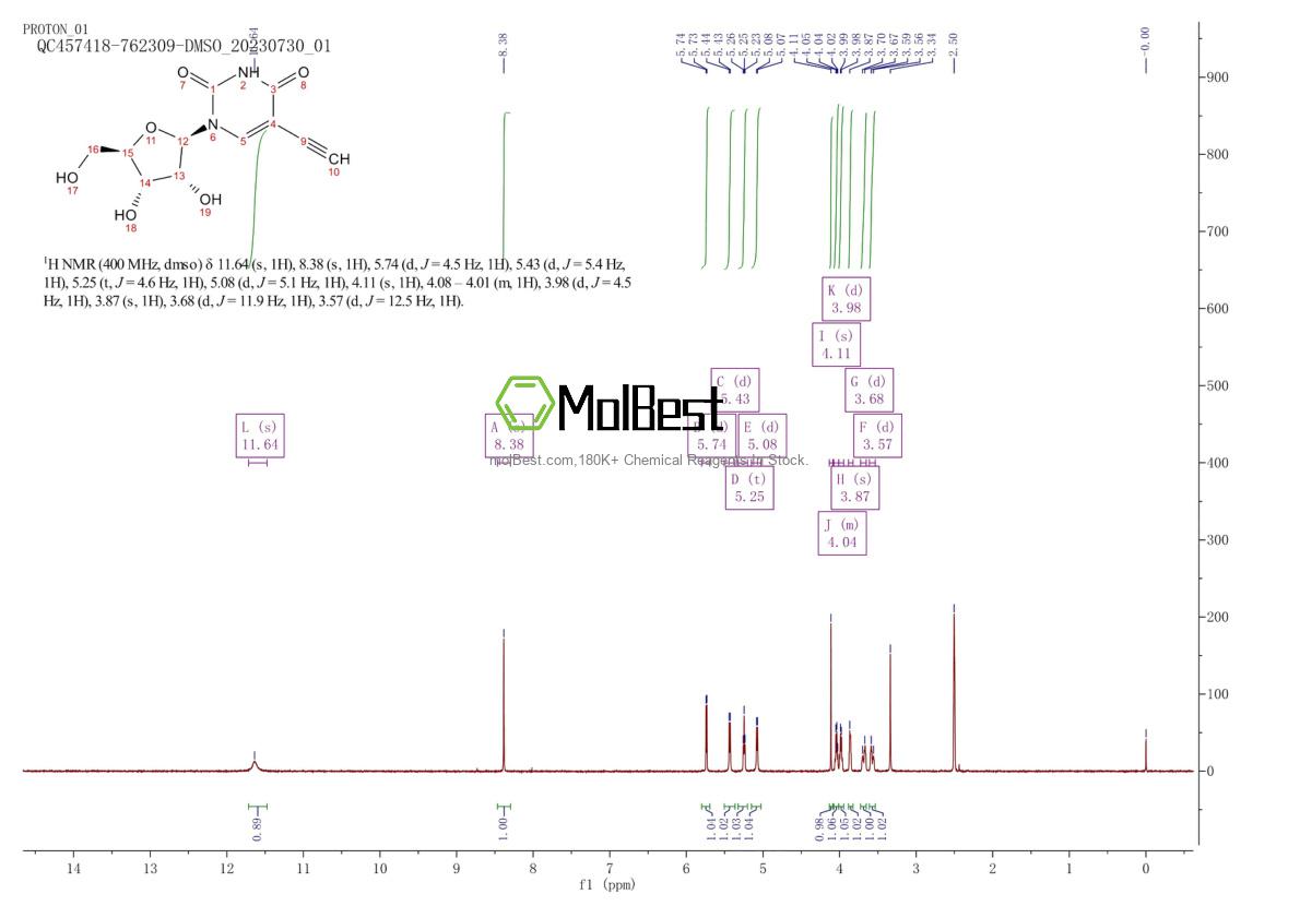 Physical sample testing spectrum (NMR) of 69075-42-9