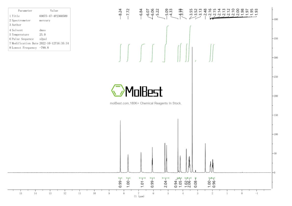 Physical sample testing spectrum (NMR) of 69075-47-4