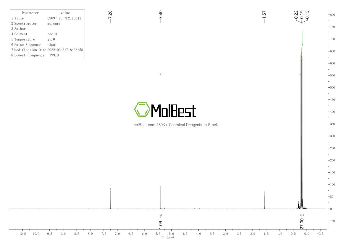 Physical sample testing spectrum (NMR) of 69097-20-7