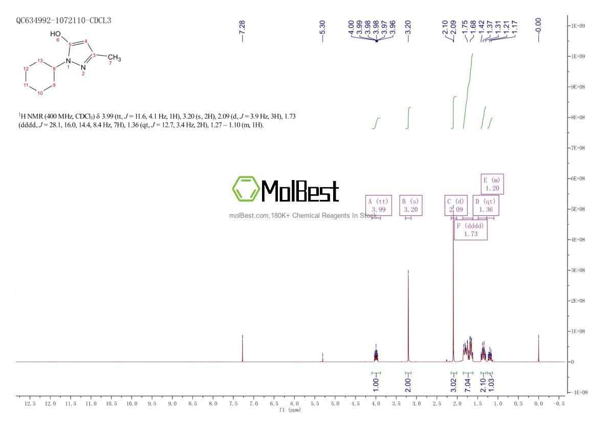 Physical sample testing spectrum (NMR) of 69121-55-7