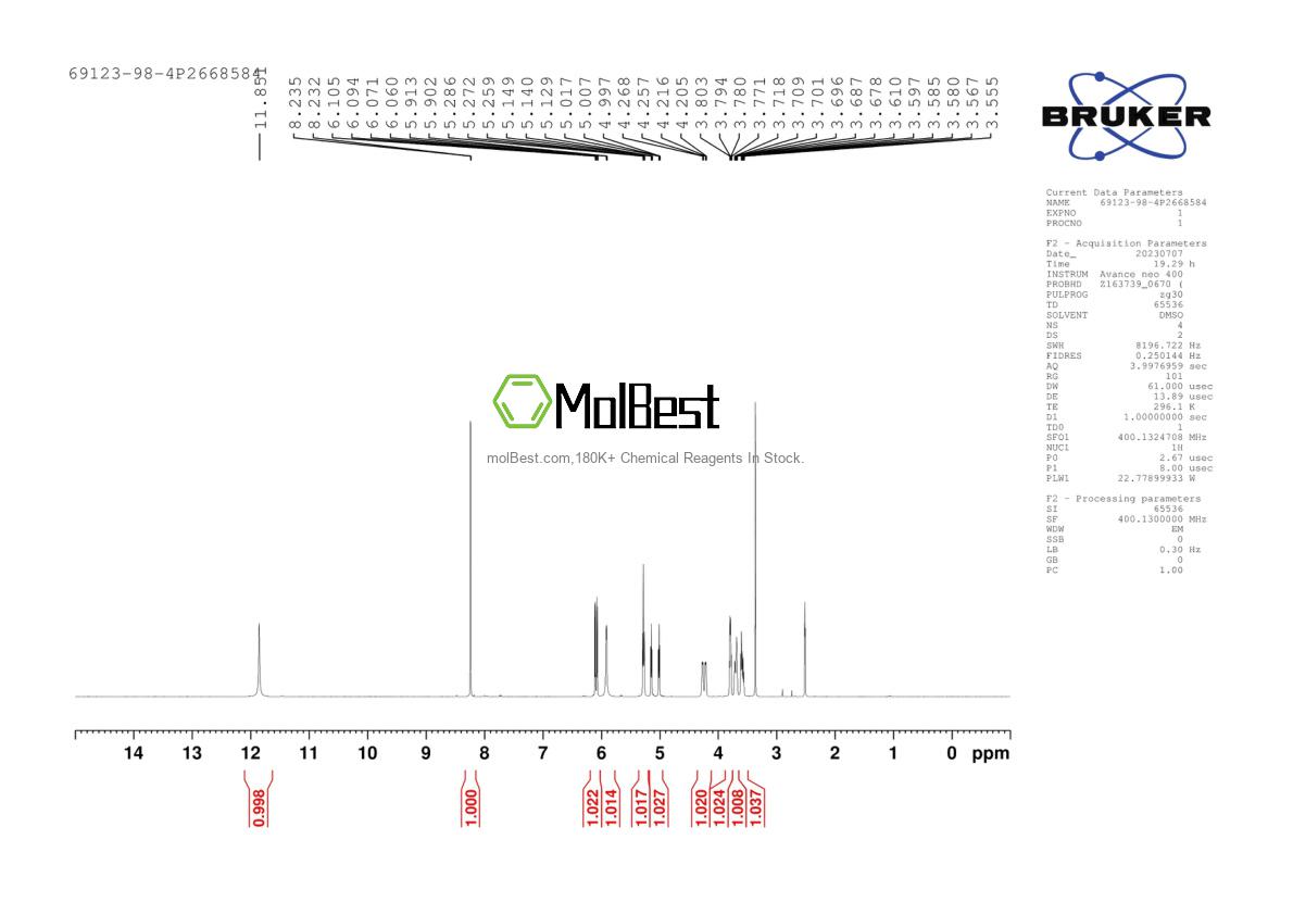 Physical sample testing spectrum (NMR) of 69123-98-4