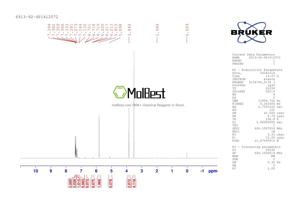 Espectro de prueba de muestra física (RMN) de 6913-92-4