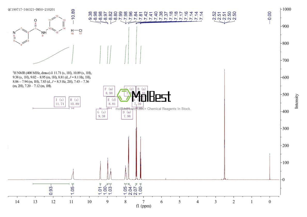 Spektrum pengujian sampel fisik (NMR) 69135-90-6