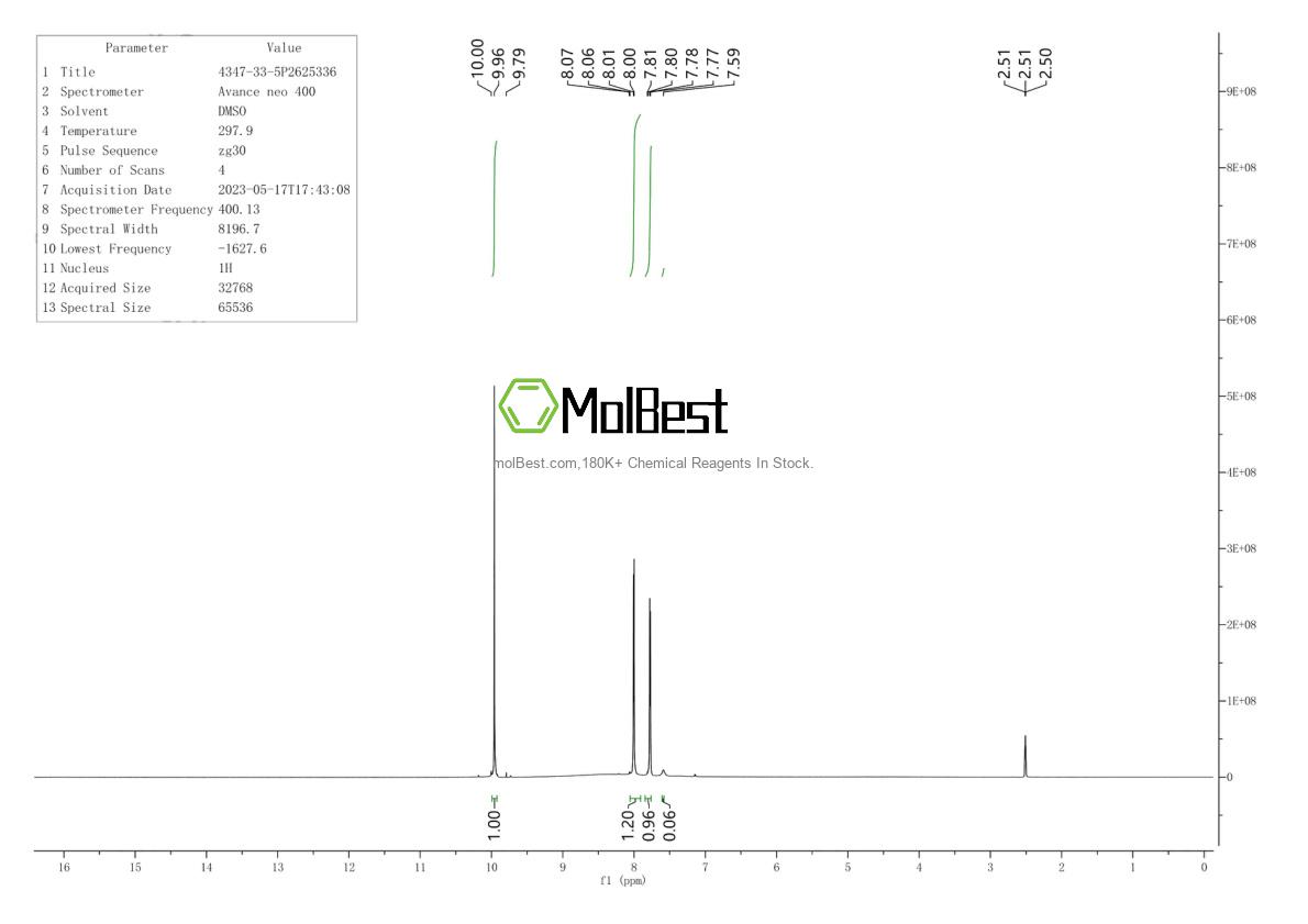 Physical sample testing spectrum (NMR) of 6914-71-2