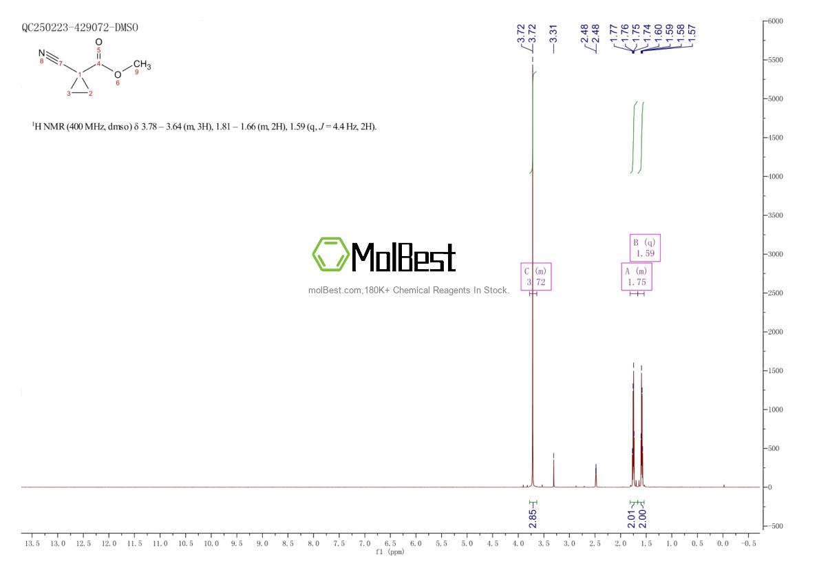 Physical sample testing spectrum (NMR) of 6914-73-4