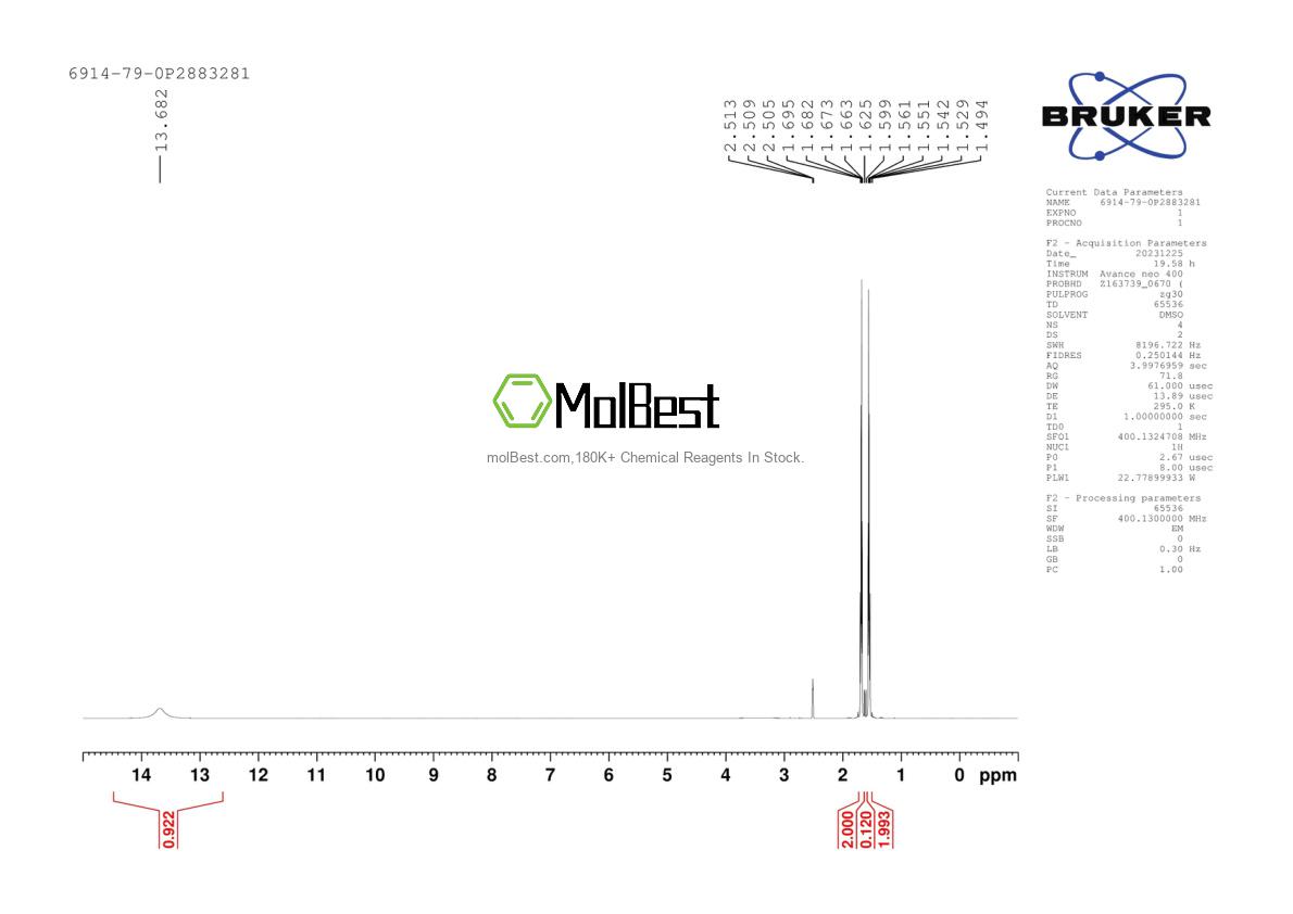 Physical sample testing spectrum (NMR) of 6914-79-0