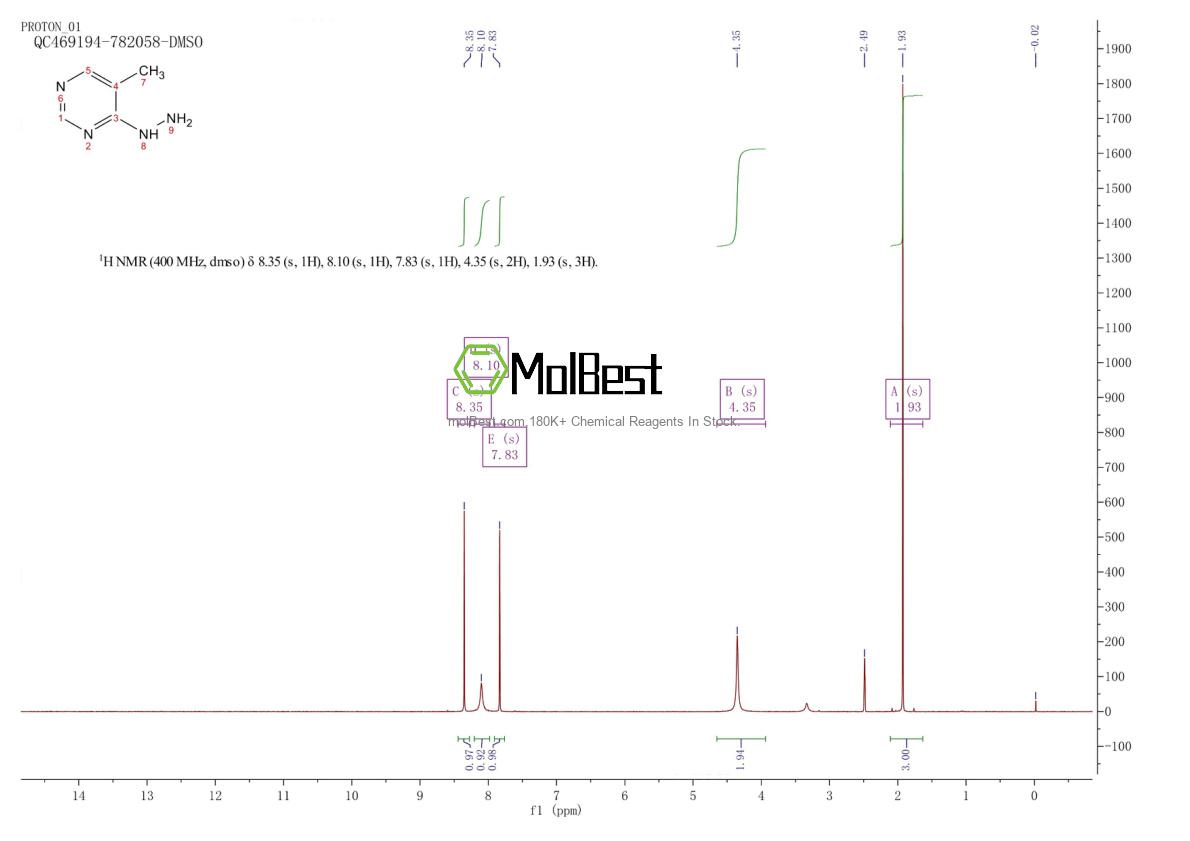 Physical sample testing spectrum (NMR) of 69142-10-5