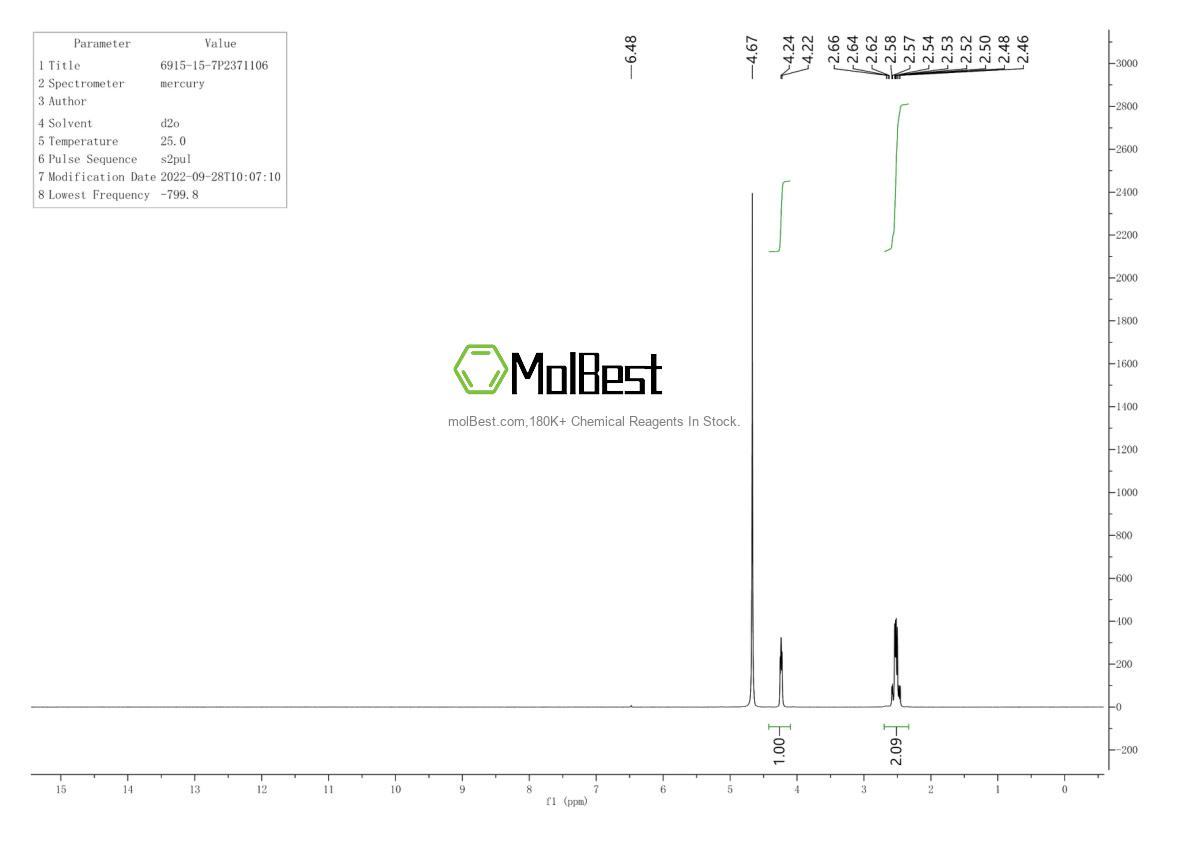 Physical sample testing spectrum (NMR) of 6915-15-7