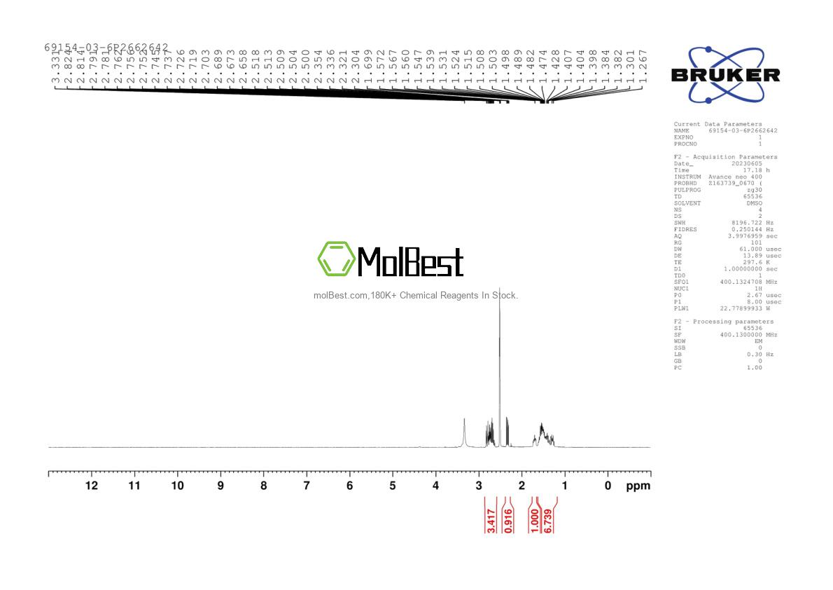 Espectro de teste de amostra física (NMR) de 69154-03-6