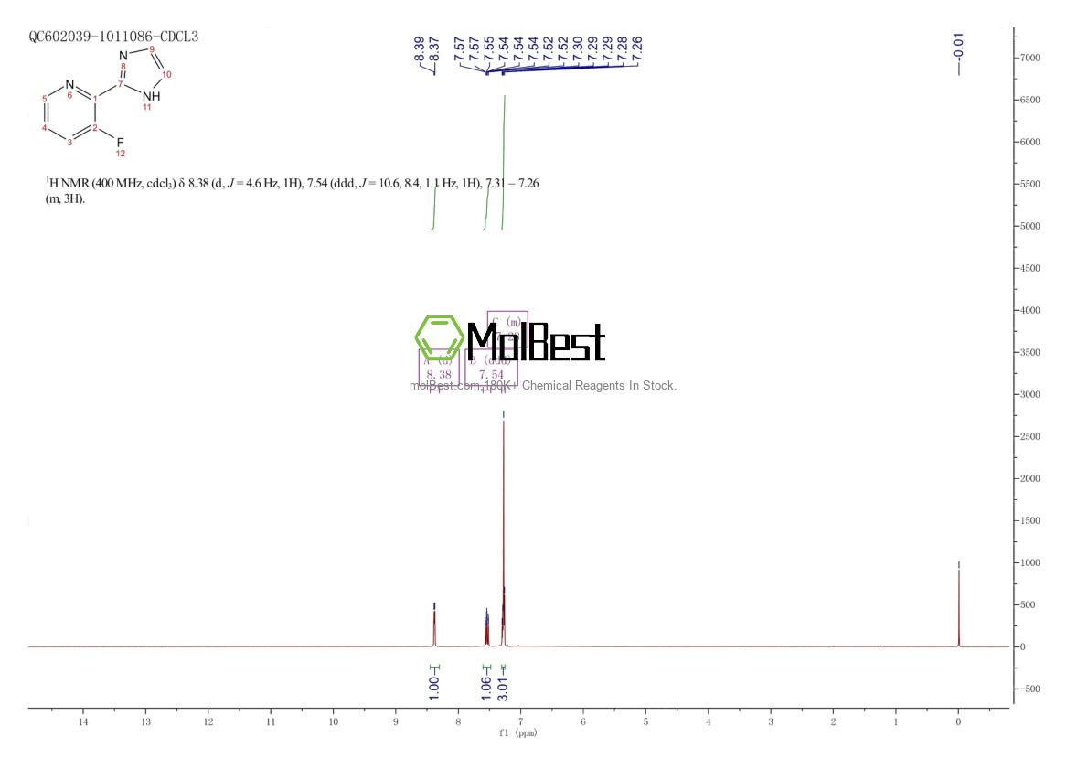 Espectro de teste de amostra física (NMR) de 691886-16-5