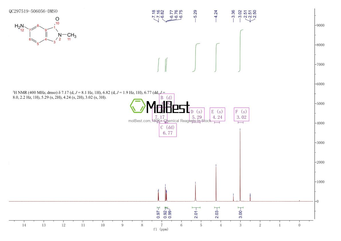 Espectro de teste de amostra física (NMR) de 69189-26-0