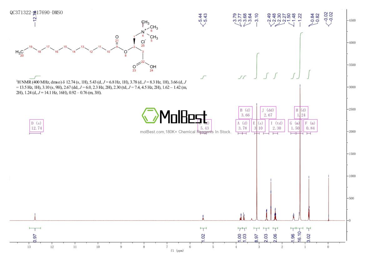 Espectro de teste de amostra física (NMR) de 6919-91-1