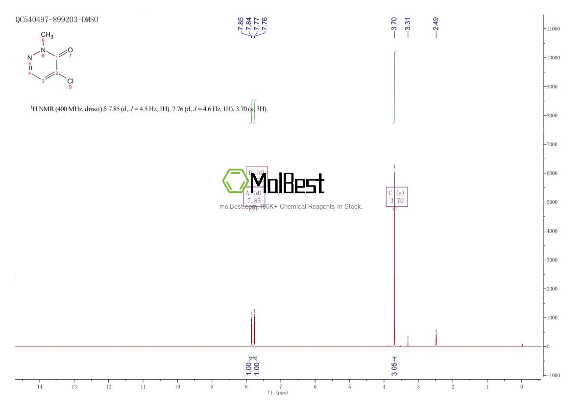 Espectro de teste de amostra física (NMR) de 69207-44-9