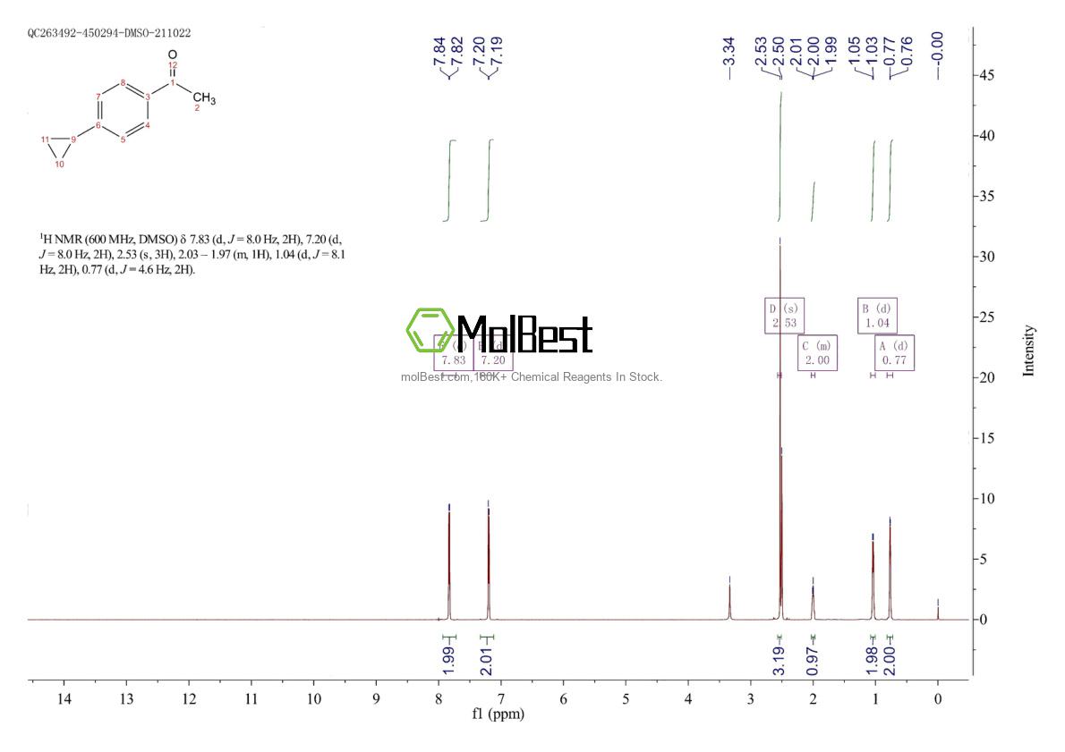 6921-45-5 fiziksel numune test spektrumu (NMR)