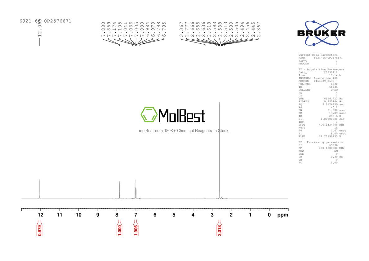 Physical sample testing spectrum (NMR) of 6921-66-0