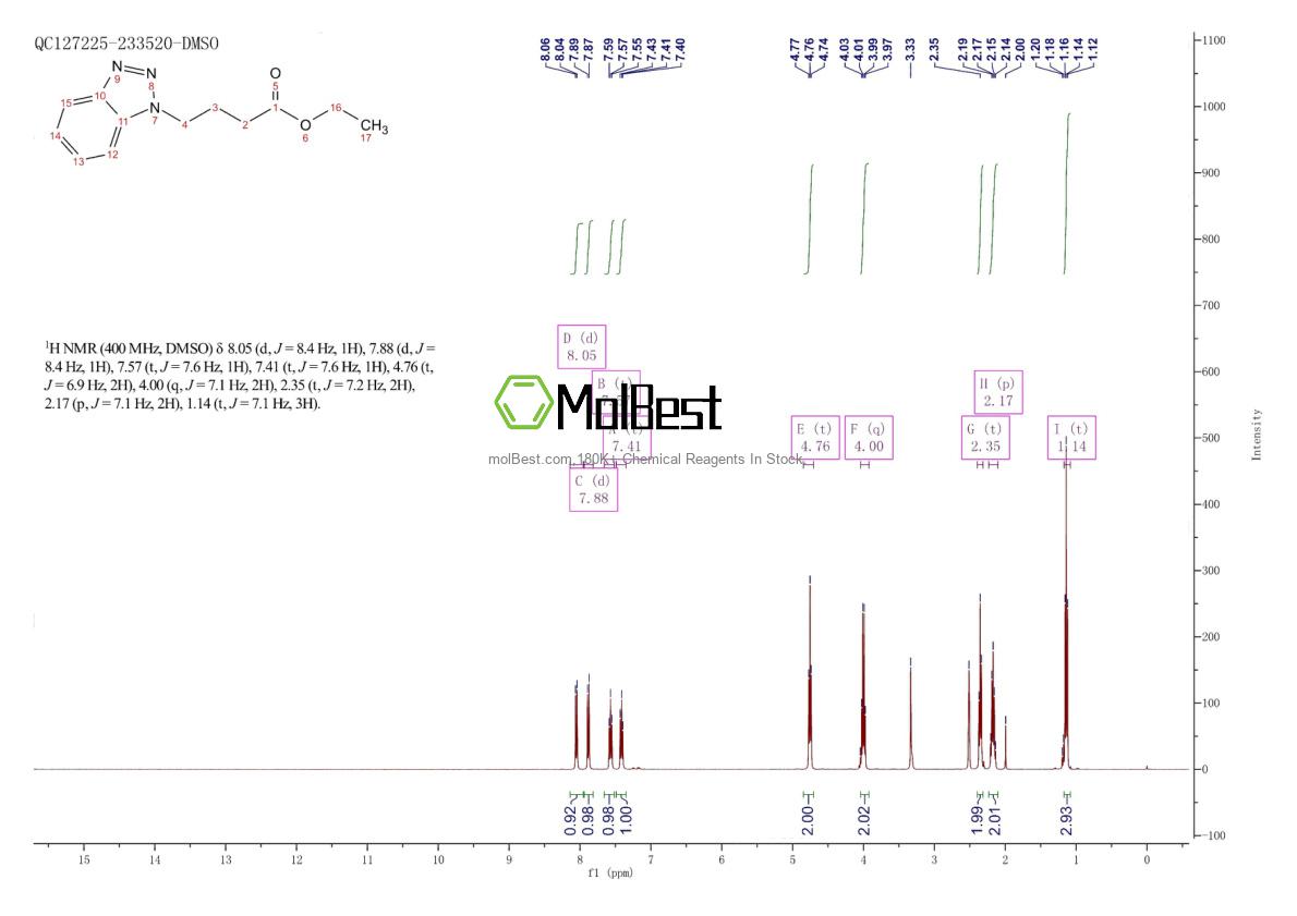 Espectro de teste de amostra física (NMR) de 69218-48-0