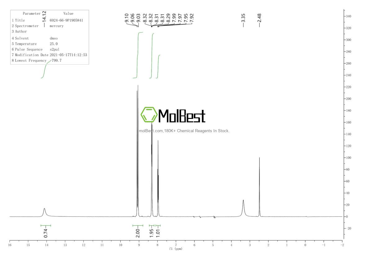 Espectro de teste de amostra física (NMR) de 6924-66-9