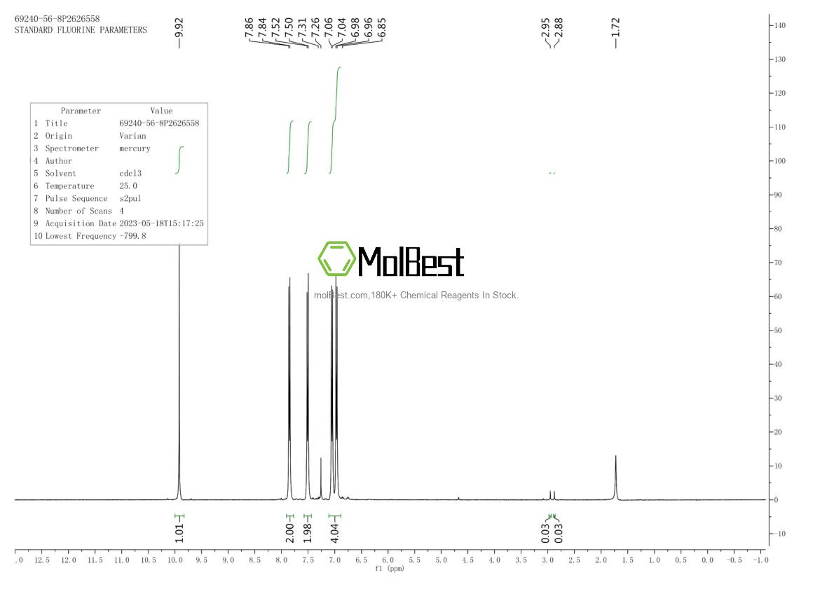 Physical sample testing spectrum (NMR) of 69240-56-8