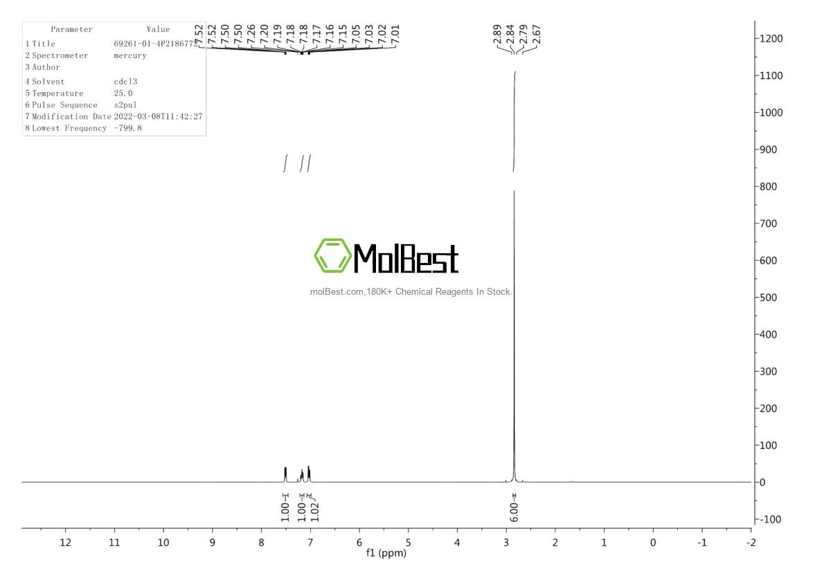 Espectro de teste de amostra física (NMR) de 69261-01-4