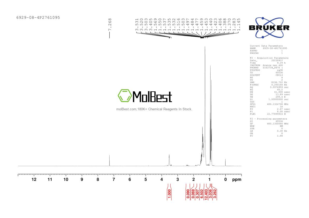 Physical sample testing spectrum (NMR) of 6929-08-4
