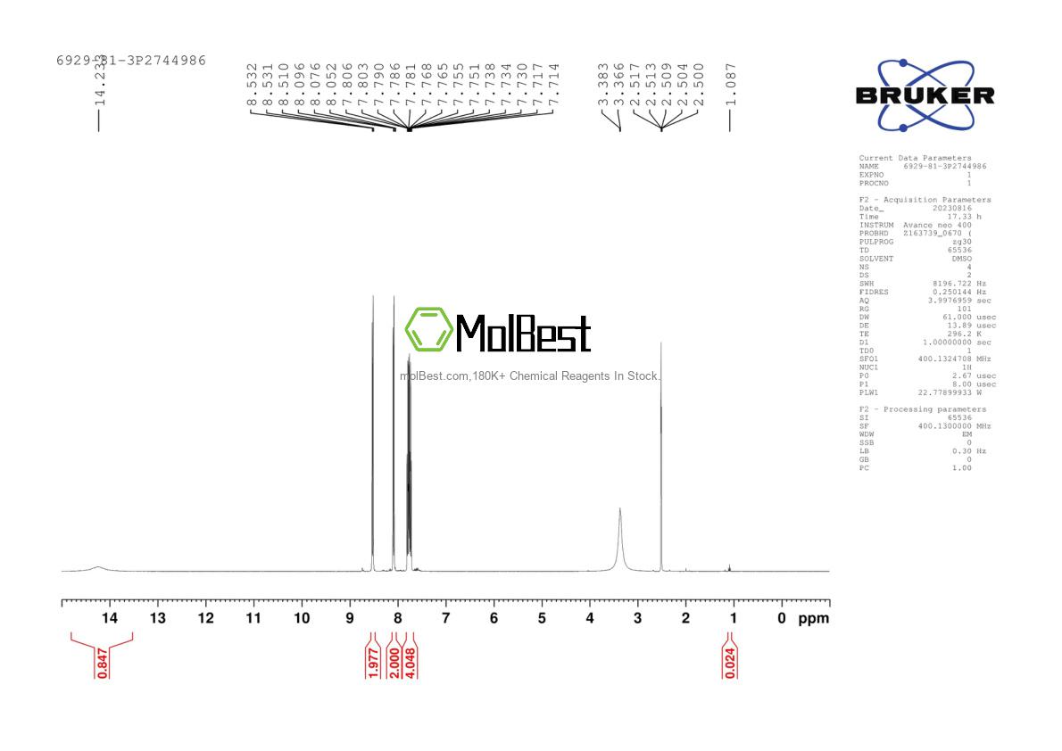 Physical sample testing spectrum (NMR) of 6929-81-3