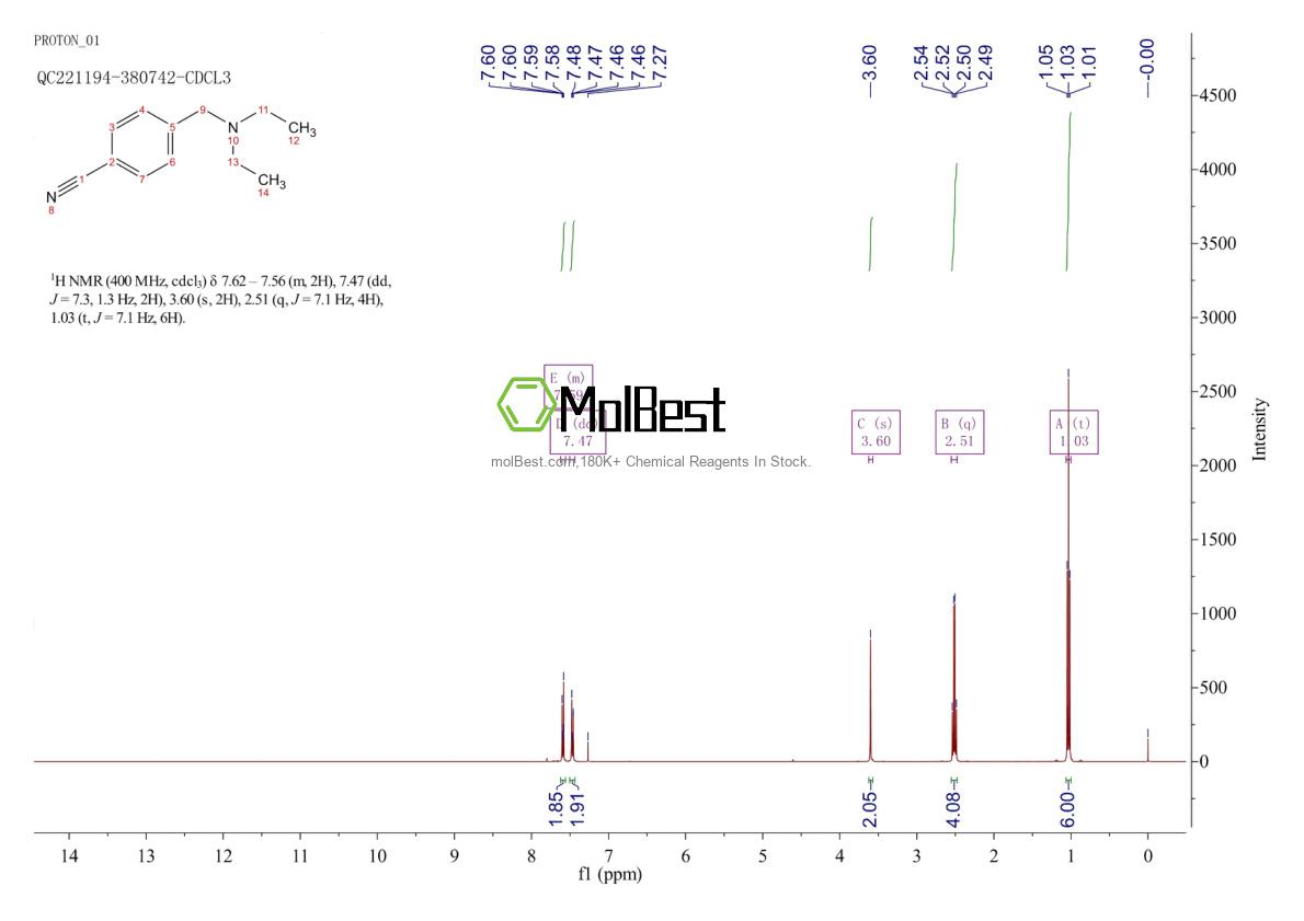 Physical sample testing spectrum (NMR) of 69293-74-9