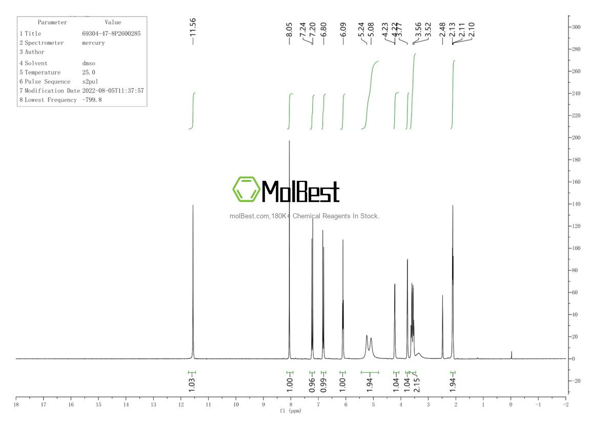 Espectro de teste de amostra física (NMR) de 69304-47-8
