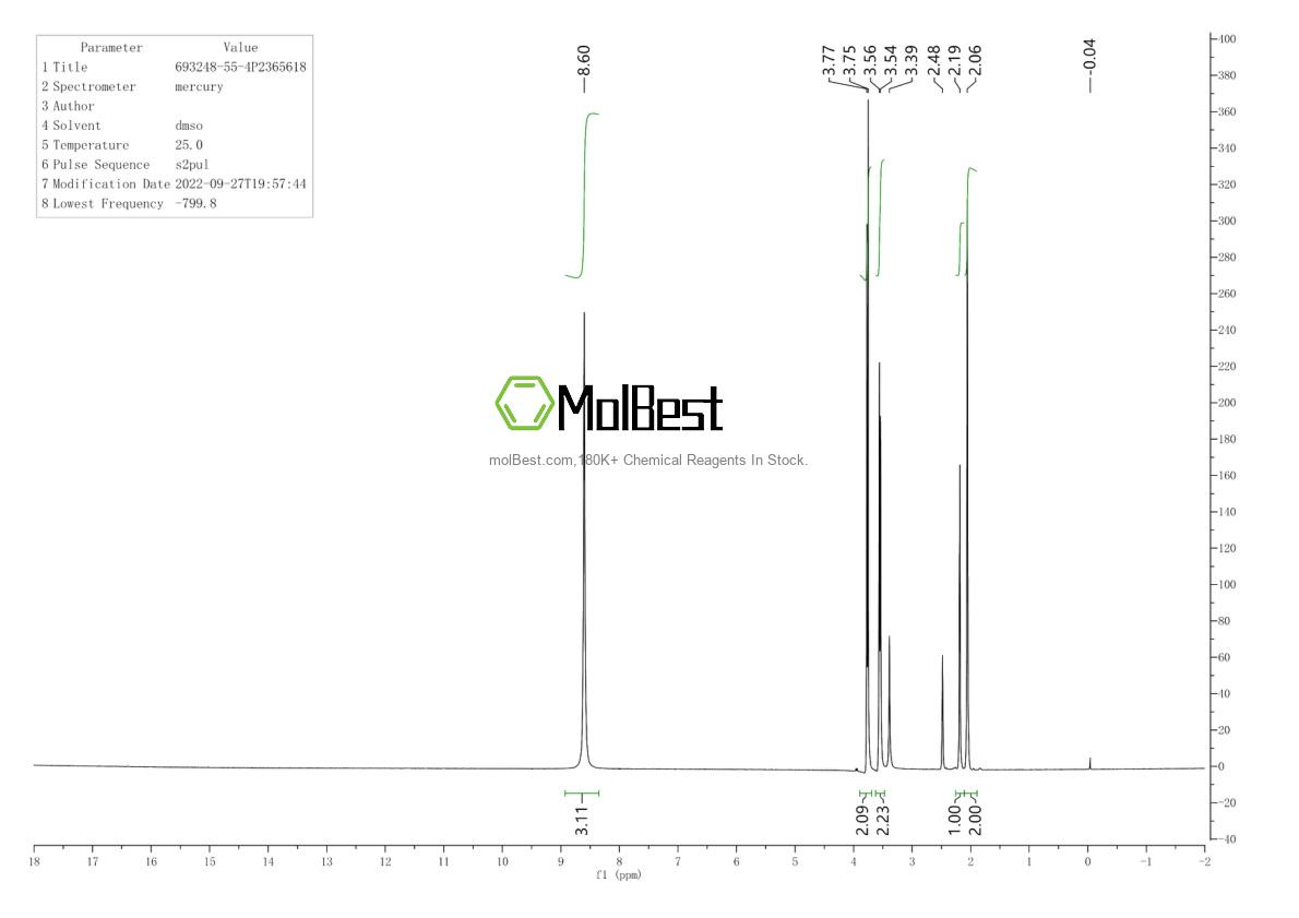 Physical sample testing spectrum (NMR) of 693248-55-4